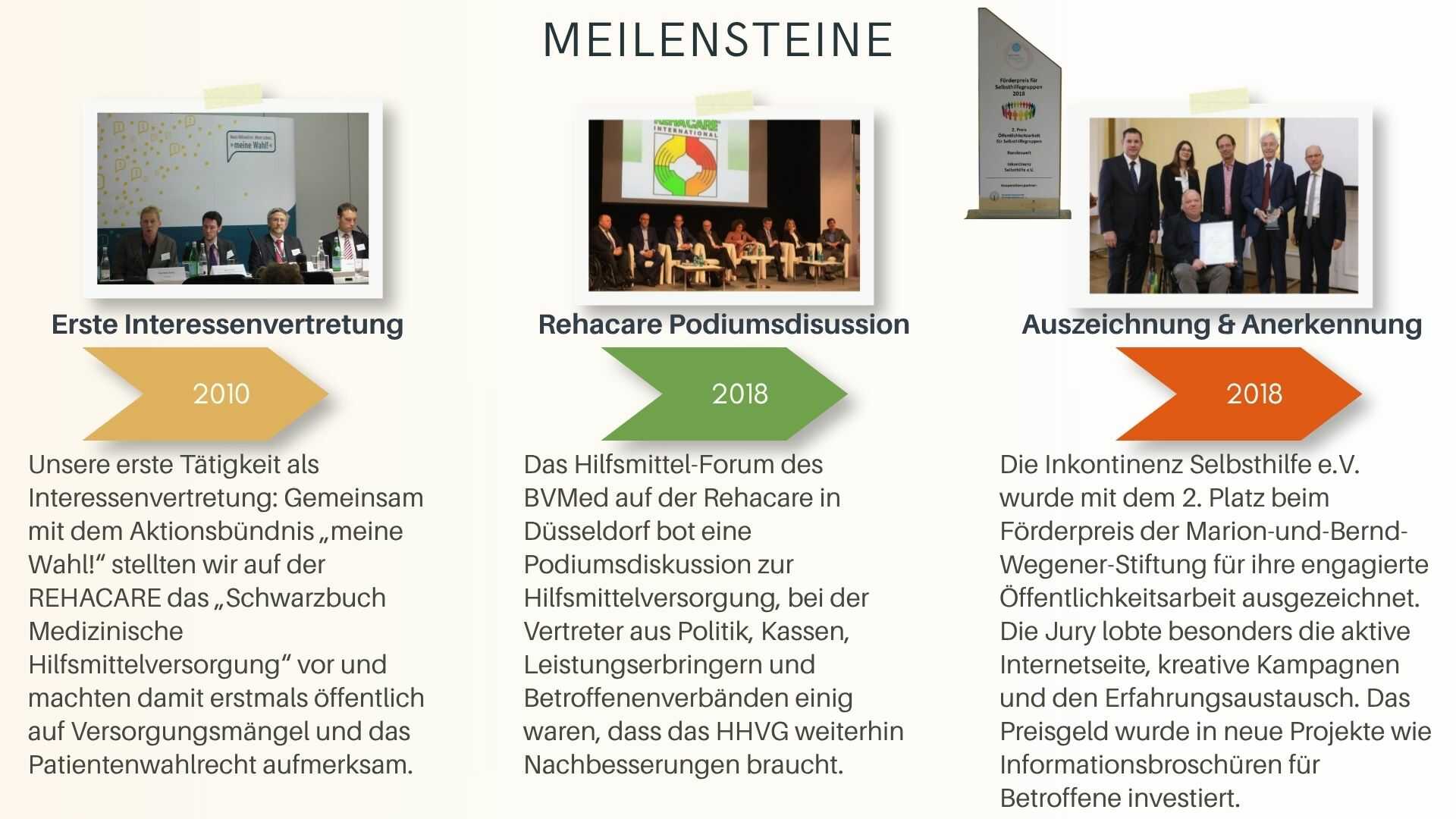 Meilensteine der Inkontinenz Selbsthilfe e.V. 2010-2018