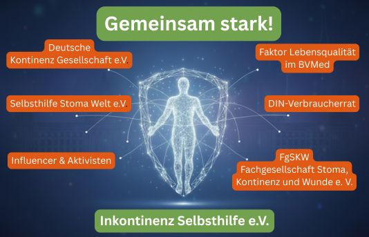 Gemeinsam stark! Netzwerk der Inkontinenz Selbsthilfe e.V.