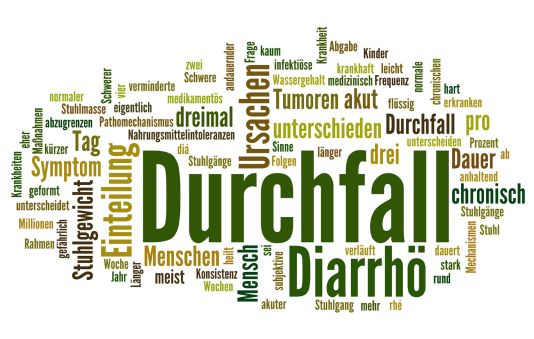 Diarrhö-Durchfall-Stuhlinkontinenz